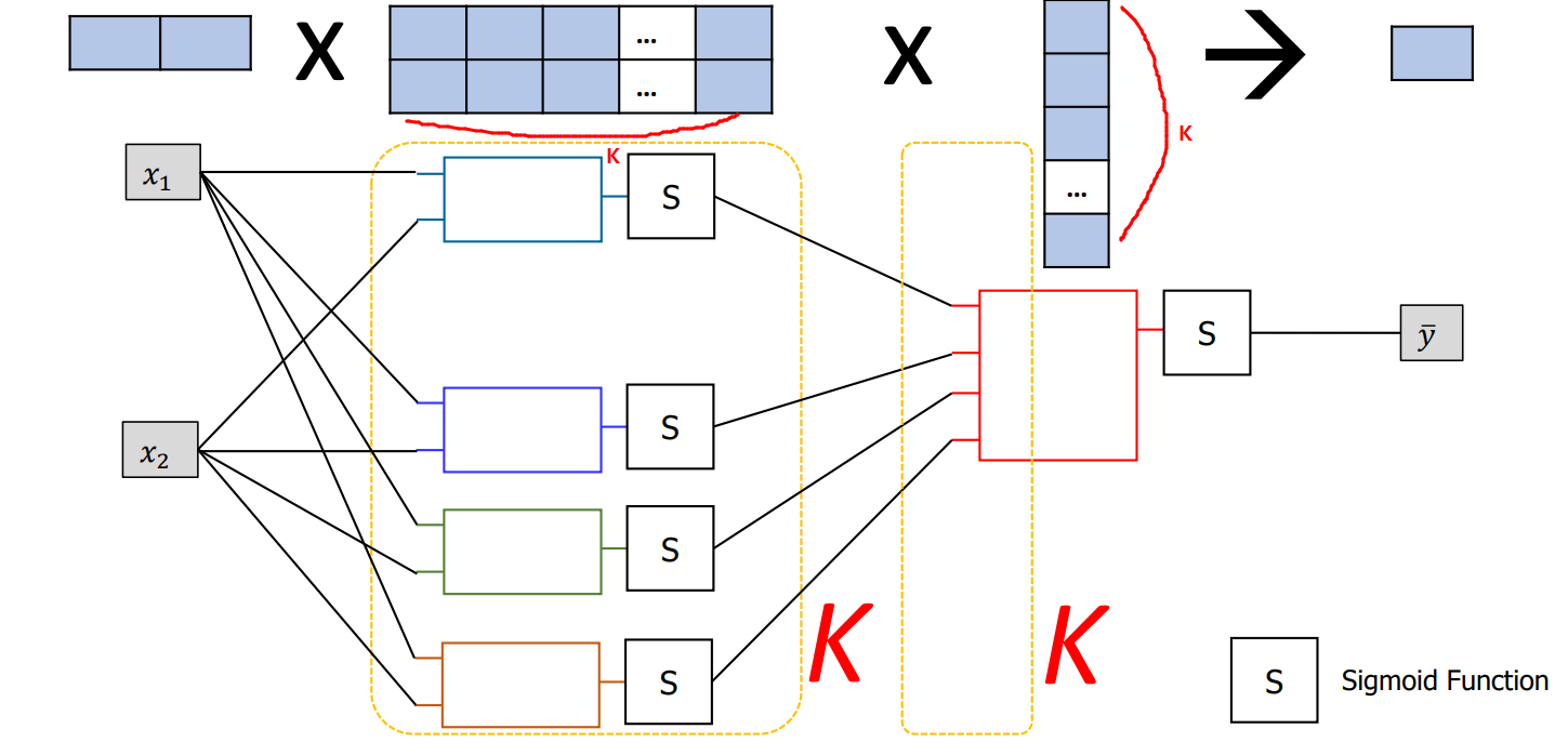 NeuronToBC