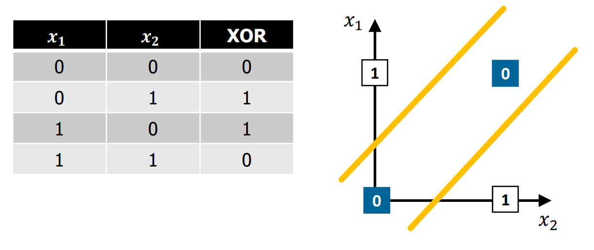 NeuronToBC