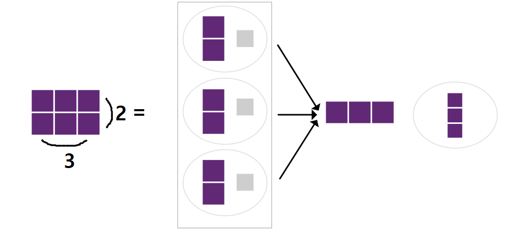 CodeExplanation