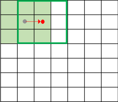 CodeExplanation