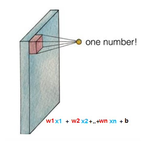 CodeExplanation