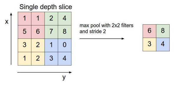 CodeExplanation
