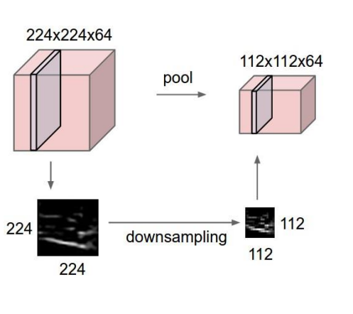 CodeExplanation