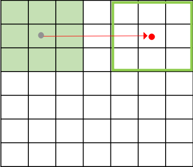 CodeExplanation