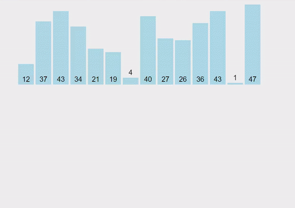 Merge Sort