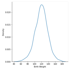 example