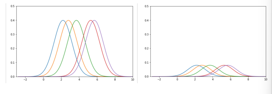 example