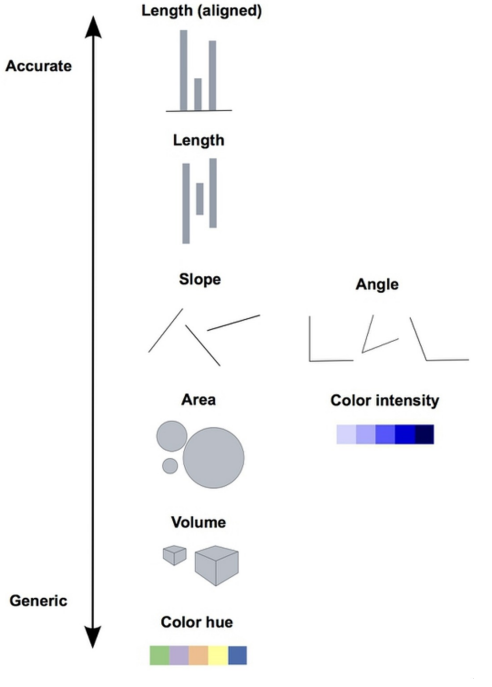 example