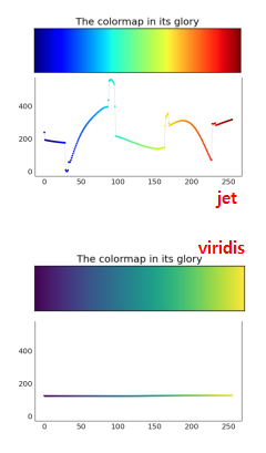 example
