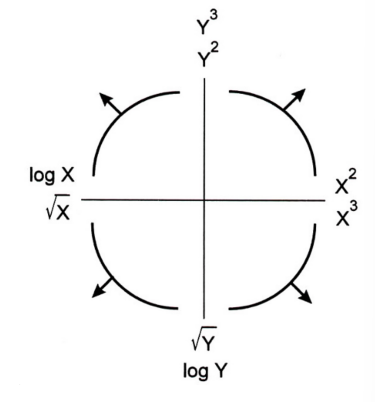 example