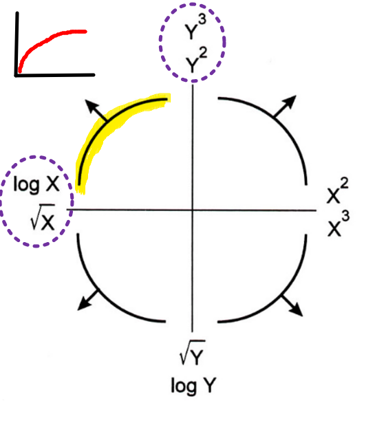 example