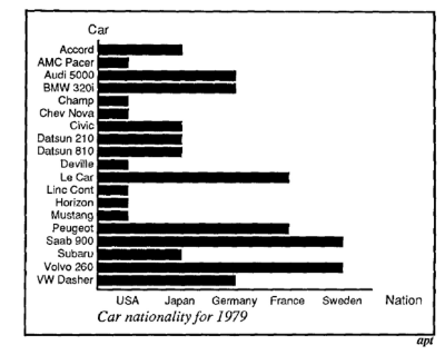 example