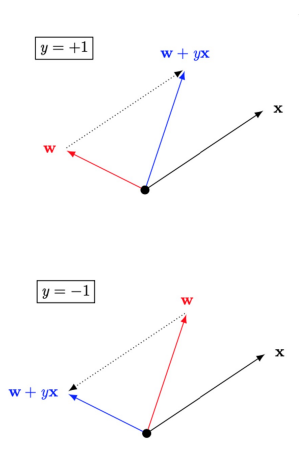 example