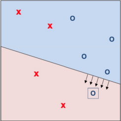 example